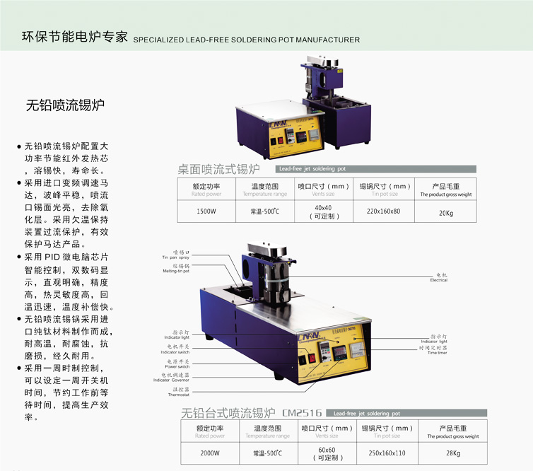 CM-2516ͨ.jpg